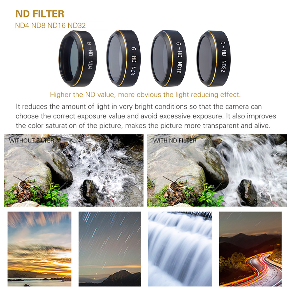 Drone Filter For Phantom 4 Pro - Drone Camera Filter recension och pris