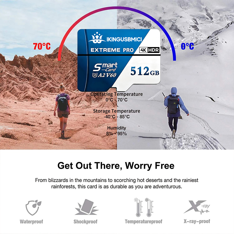 Memory Card SD Cards Micro SD  - Drone Camera Waterproof recension och pris