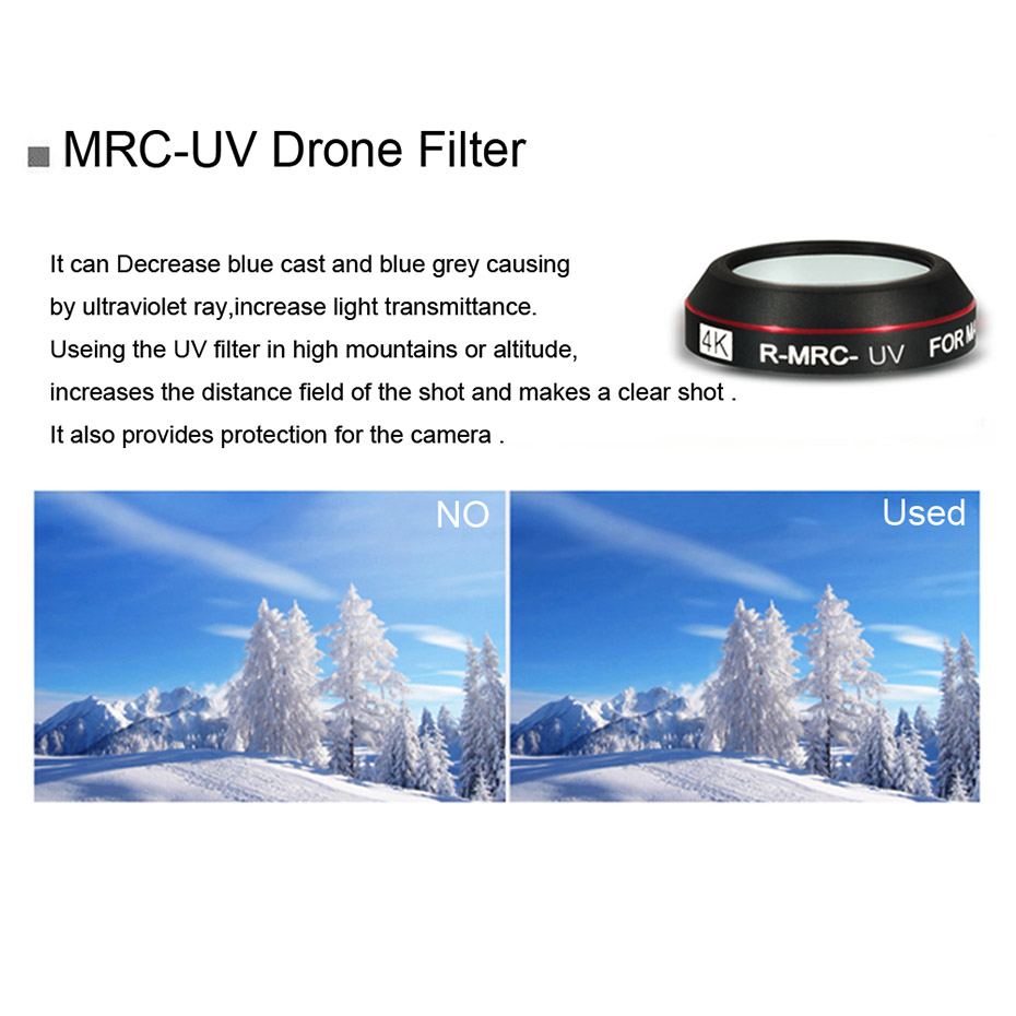 Drone Filter For Mavic Pro CPL - Drone Camera Filter recension och pris