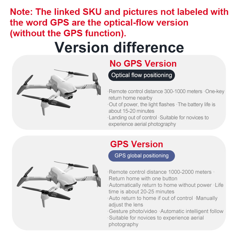 4DRC F10 RC Drone GPS 6K HD Du - Drone Camera Wide Angle recension och pris