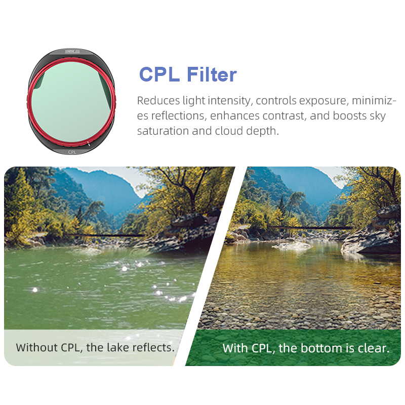 STARTRC CPL/ND8/32/64 Filter S - Drone Camera Filter recension och pris